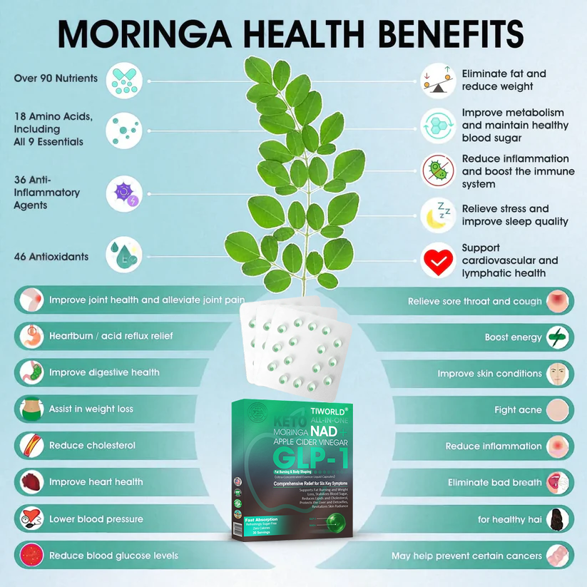 [Official Store] Tiworld® GLP-1 Slimming Essence Pearls 🍏｜Triple Action: NAD⁺, Moringa & ACV｜⚡ Fast Fat Burn & Metabolic Balance｜Backed by Obesity Research Experts